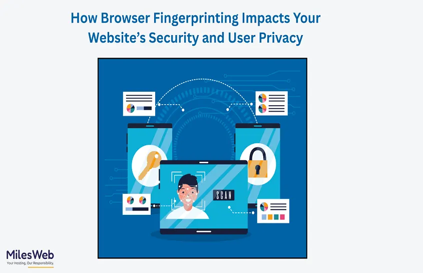 Browser Fingerprinting
